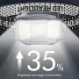 COB LED Head Mounted Flashlight USB Charging Powerful Headlight Torch Power Display Camping Head Light for Outdoor Night Fishing