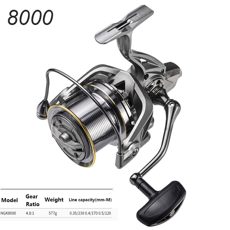 8000