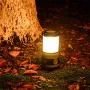 IPRee Multifunctional Camping Tent Light 775 Lumens USB Rechargeable Outdoor Light 4 Mode Brightness Emergency Power Supply Phone Hiking