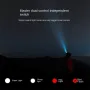 Warsun Outdoor LED Sensor Hat Clip Lamp Waterproof Head Light Rechargeable Fishing Searching Camping Zoom Flashlight Head Light