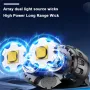 Bikight Smart Sensor Lampada frontale a LED potente con ricarica USB Torcia frontale di emergenza 250LM XPE LED Lampada frontale IPX4 impermeabile per campeggio all'aperto e pesca