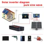 Inversor solar de onda sinusoidal pura Easun Power de 5000 W, CC 12 V, 24 V, CA 220 V, portátil, microinversor para coche.