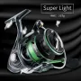 SeaKnight WR III X Series Fishing Reels 5.2:1 Gear MAX Drag 28lb Smoother Winding Spinning Fishing Tools for River Sea Lake