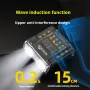 Warsun G7 600 Lumen Mini Super Bright LED Headlamp Motion Sensor Switch Available Built-in Lithium Battery USB Charging for Camping Fishing Light