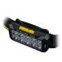Nitecore HU2000 2000 Lumen Headlamp Compatible With External USB-C Power Sources High Output Split-Type 10 xNiteLab UHE Headlamp Flexible Power Options USB-C Recharge LED Headlight Flashlight