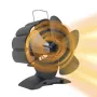 5 Blade Heat Powered Wood Stove Fan Fireplace Fan Furnace Air Blower for Wood/Log Burner/Fireplace Eco Friendly Fan-DY385A