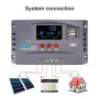 12V/24V MPPT Solar Charge Controller Regulator Färgglad Skärm För Lifepo4 GEL Litium Blysyra Batteri 30/40/50/60/70/80/90/100A