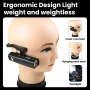 Bikight Dual Light Source Hangers Ears XPG LED Headlamp Built-In Battery USB Rechargeable Power Induction Headlight Removable Mini Flashlight for Camping Cycling Outdoor Activities