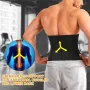 Men's Abdominal Belt Posture Corrector Back Support Prevent Injury Waist Belt Belly Shapewear for Home Gym Sports