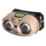 Bikight Smart Body Motion Sensor Mini LED Headlamp with Band, USB Rechargeable Headlight Waterproof Camping Flashlight Portable Head Light Torch Lamp