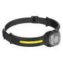 600 Lumens XPG+COB LED Headlamps USB Rechargeable Headlight With Safety Light Waterproof Portable Head Lamp For Cycling Fishing Working Searching