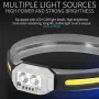 LED Motion Sensor Headlight Rechargeable 4 Light Modes COB Work Light Waterproof Running Fishing Head Torch Induction Headlamp