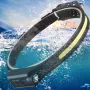 BIKIGHT LX300 2XPE+COB Induction Headlight 1200mAh 270° Wide Range 350LM 5 Lighting Modes Type-C Rechargeable Head Torch COB Outdoor Cycling Adventure Fishing Flashlight Bike Headlamp