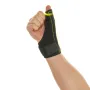 BOER Sports Fitness Hand Support Thumb Protection Non-slip Safety Wrist Guard for Boxing Lifting cycling