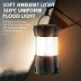 WEST BIKING Camping Lamp Portable Tent Lantern Light Charging Lamps Outdoor Camping Emergency Bulb Flashlight Hiking Equipment