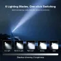 Astrolux? HS03 3* LH351B Senter Kepala LED Kuat 1080LM Senter Kepala Tipe-C Dapat Diisi Ulang dengan Baterai 18650 Tahan Air untuk Berkemah Memancing dan Senter Kepala Darurat