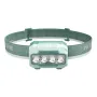 Nitecore HA23 UHE 600 Lumen AAA Camping Headlamp with Multiple Color Temperatures IP68 Waterproof Lightweight LED Headlight for Night Run Camping Fishing Trekking