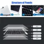 12V Güneş Paneli 200W Çift USB 5V Güneş Paneli Pil Şarj Kontrol Cihazı Kamp Yürüyüş Monokristal Güneş Hücresi Tekne Araba Ev