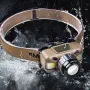 XPE+COB Body Motion Sensor Powerfull LED Headlamp USB Rechargeable Camping Torch Light COB Headlight Head Flashlight