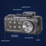 LED COB Headlamp USB Rechargeable Head Torch Outdoor Cycling Adventure Fishing Flashlight Bike Headlight