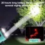 Bikight LED+COB Smart Sensor Mini lampada frontale portatile con ricarica USB e induzione, lampada da pesca, da corsa, con clip, impermeabile, da campeggio, da lavoro