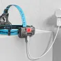 Lampu Depan LED Sensor Gerak Ultra Terang Smiling Shark dengan USB Isi Ulang Lumen Tinggi untuk Aktivitas Luar Ruangan Lampu Kepala Darurat