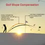 Nohawk Golf 1000Y/F/M 905nm Rangefinder Flagfront Golfing Range Finder with Touch Screen & Voice Feature Slope Switch 6X Magnification USB-C Charging Rangefinder