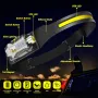 Bikight LED COB Sensor Headlamp with Tail Magnet UV Light USB C Rechargable Head Flashlight Headlight LED COB Work Light
