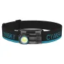 Đèn đội đầu đa chức năng hình chữ L mini CYANSKY HS3R 1100lm có thể sạc lại với đèn đỏ Đèn pin sạc USB-C nhẹ cho thể thao ngoài trời, công nghiệp, sửa chữa và cắm trại