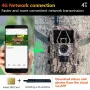 ZANLURE 60MP Wildlife Trail Hunting Camera 4G LTE WiFi Download Support 8K FHD Video Resolution Waterproof Motion Detection 15m PIR Night Vision GPS Camera for Outdoors Photography