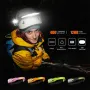 Bikight LED COB Sensor Headlamp with Tail Magnet UV Light USB C Rechargable Head Flashlight Headlight LED COB Work Light