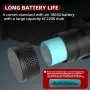 Bikight Super Bright Portable USB C Rechargeable Aluminum Alloy LED Headlamp with 18650 Battery Flashlights Head Light