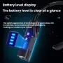 Bikight Dual Light Source Hangers Ears XPG LED Headlamp Built-In Battery USB Rechargeable Power Induction Headlight Removable Mini Flashlight for Camping Cycling Outdoor Activities