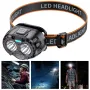 Bikight Smart Sensor Lampada frontale a LED potente con ricarica USB Torcia frontale di emergenza 250LM XPE LED Lampada frontale IPX4 impermeabile per campeggio all'aperto e pesca