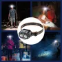 Bikight Smart Sensor Lampada frontale a LED potente con ricarica USB Torcia frontale di emergenza 250LM XPE LED Lampada frontale IPX4 impermeabile per campeggio all'aperto e pesca