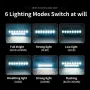 Cansses 3 in 1 4000mAh Battery Bike Headlight 6 Light Modes USB Fast Charging Waterproof Power Bank Phone Bicycle Front Light with 130db Horn for Night Cycling