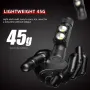 Bikight Super Bright Portable USB C Rechargeable Aluminum Alloy LED Headlamp with 18650 Battery Flashlights Head Light