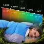 1800g Camping Sleeping Bag For -15~15℃ Temperature, Ultralight Waterproof 4 Season Warm Envelope Backpacking Sleeping Bags for Outdoor Traveling Hiking