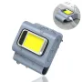 Bikight Magnetic COB Work Light, Safety Running Light with Strong Magnetic Clip, 6 Light Modes USB Rechargeable Waterproof Mini Led Keychain Light with Headband for Night Running Joggers Walking Hiking