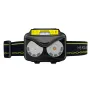 Bikight XPG COB White Yellow Light LED Headlamp Body Motion Sensor 6-Mode Red Blue Flash Headlight Rechargeable Camping Torch