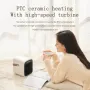 Aquecedor de cerâmica PTC IPRee de 900 W, ventilador elétrico para aquecimento residencial, desligamento seguro da fonte de alimentação, adequado para eletrodomésticos de mesa de inverno
