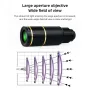 IPRee 22X Monoculars Metal Telescope Lens Concert HD Mobile Phone Camera Telescope for Hiking Camping Wildlife Observation Moon Sports Game Concert Watching