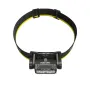 NITECORE HC60 UHE Headlights USB-C Rechargeable 1600Lumens 6 x NiteLab UHE LEDs Headlamp Built-in 4000mAh Battery Headlamp