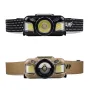 XPE+COB Body Motion Sensor Powerfull LED Headlamp USB Rechargeable Camping Torch Light COB Headlight Head Flashlight
