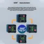 ETOPOO Digital Inclinometer Angle Gauge Cross Laser Projection 360 Degree Measurement Magnetic Base LED Backlight IP54 Waterproof Precision Tool
