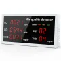 5 in1 Air Quality Monitor 5 In 1 Rechargeable Carbon Dioxide Meter With 1000mAh Battery Electric Digital CO2 Detector Portable TVOC HCHO CO AQI Air Pollution Analyzer For Home Office Car