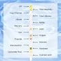 50/100pcs 16-In-1 Drinking Water Test Kits Strip Home Water Quality Test Swimming Pool Spa Water Test Strip Nitrate Nitrite PH Hardness
