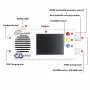 3.2 Inch TEF6686 Full Band Radio Dual Speaker Stereo Medium Wave Short Wave FM MW Radio With 5000MAH Lithium Battery
