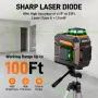GOCHIFIX 2x360° Laser Level Leveling Green 360 Self Line Laser Level Tool Wall Suction Stand Receiver 100ft Line Laser for Picture Hanging Outdoor Rechargeable Battery,2x360,2D