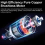 Drillpro 2 in 1 520N.m Brushless Cordless 1/2 inch Electric Impact Wrench Replacement for Mak 18V Battery